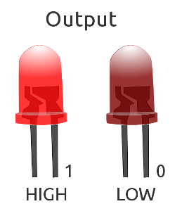 led-lamp-red-on-off