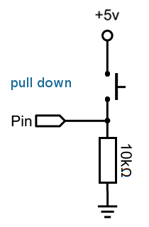 interruptor_pulldown